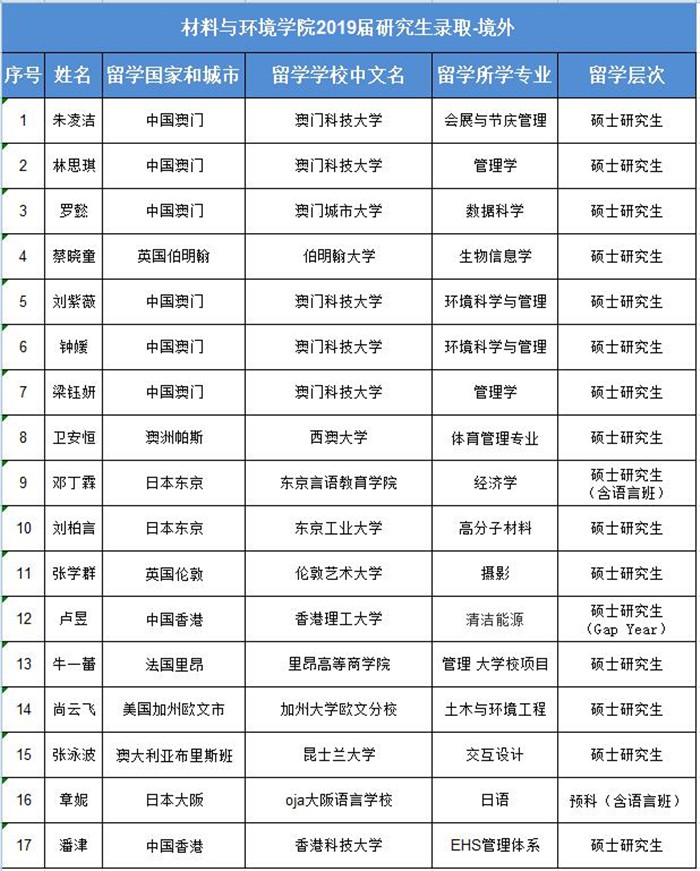 QQ图片20190703095540.jpg